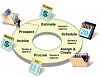 projects_small
